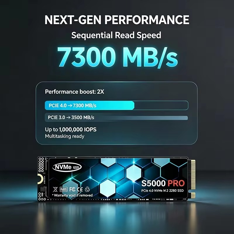 ฮาร์ดดิสก์ SSD รุ่นใหม่ S5000  - M.2 Nvme 4Tb Pcie 4.0 Ssd บทวิจารณ์และราคา